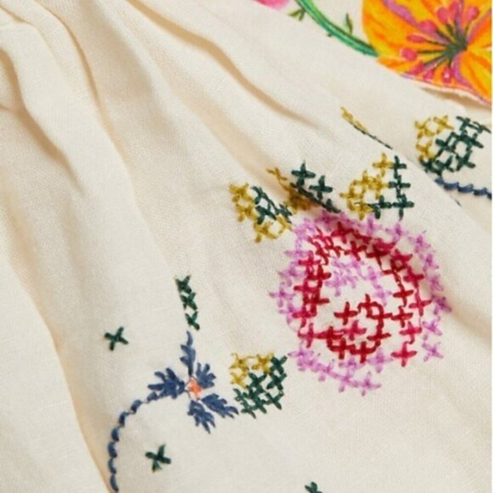 Farm Rio Toucan's Garden‎ One-Shoulder Printed Dress - Size Small - Picture 7 of 7